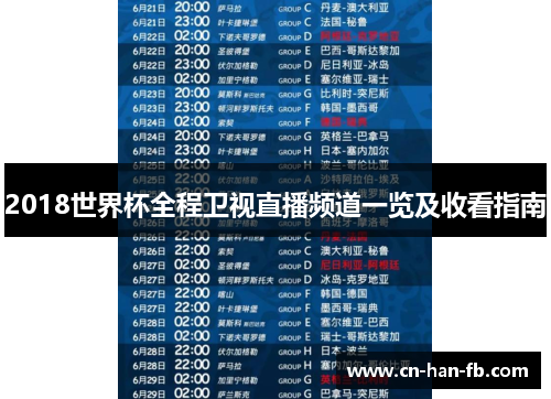 2018世界杯全程卫视直播频道一览及收看指南 2018世界杯全程卫视直播频道一览及收看指南