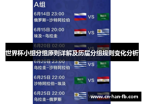 世界杯小组分组原则详解及历届分组规则变化分析 世界杯小组分组原则详解及历届分组规则变化分析