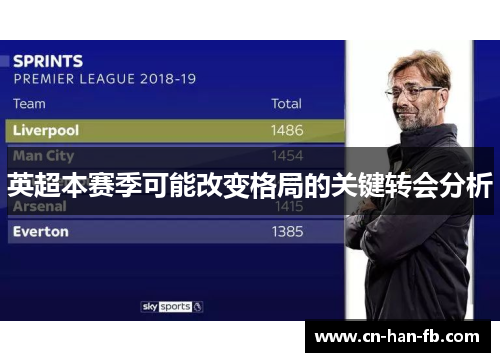 英超本赛季可能改变格局的关键转会分析 英超本赛季可能改变格局的关键转会分析