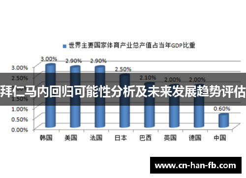 拜仁马内回归可能性分析及未来发展趋势评估 拜仁马内回归可能性分析及未来发展趋势评估