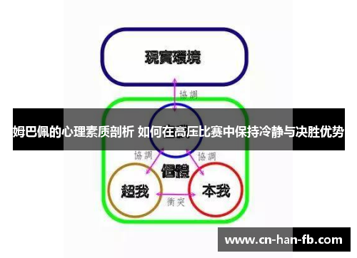 姆巴佩的心理素质剖析 如何在高压比赛中保持冷静与决胜优势