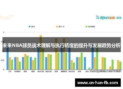 未来NBA球员战术理解与执行精度的提升与发展趋势分析 未来NBA球员战术理解与执行精度的提升与发展趋势分析