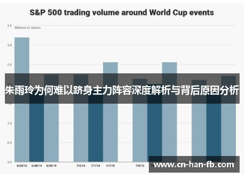 朱雨玲为何难以跻身主力阵容深度解析与背后原因分析 朱雨玲为何难以跻身主力阵容深度解析与背后原因分析
