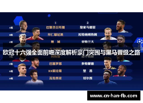 欧冠十六强全面前瞻深度解析豪门突围与黑马晋级之路