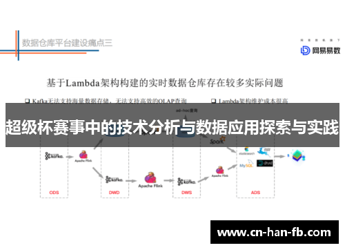 超级杯赛事中的技术分析与数据应用探索与实践